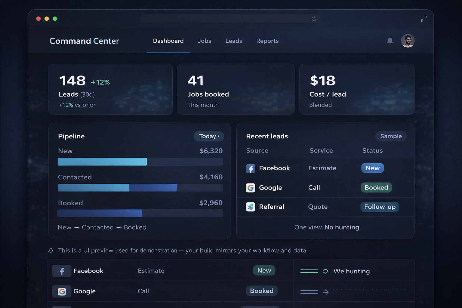 Command Center dashboard example screenshot