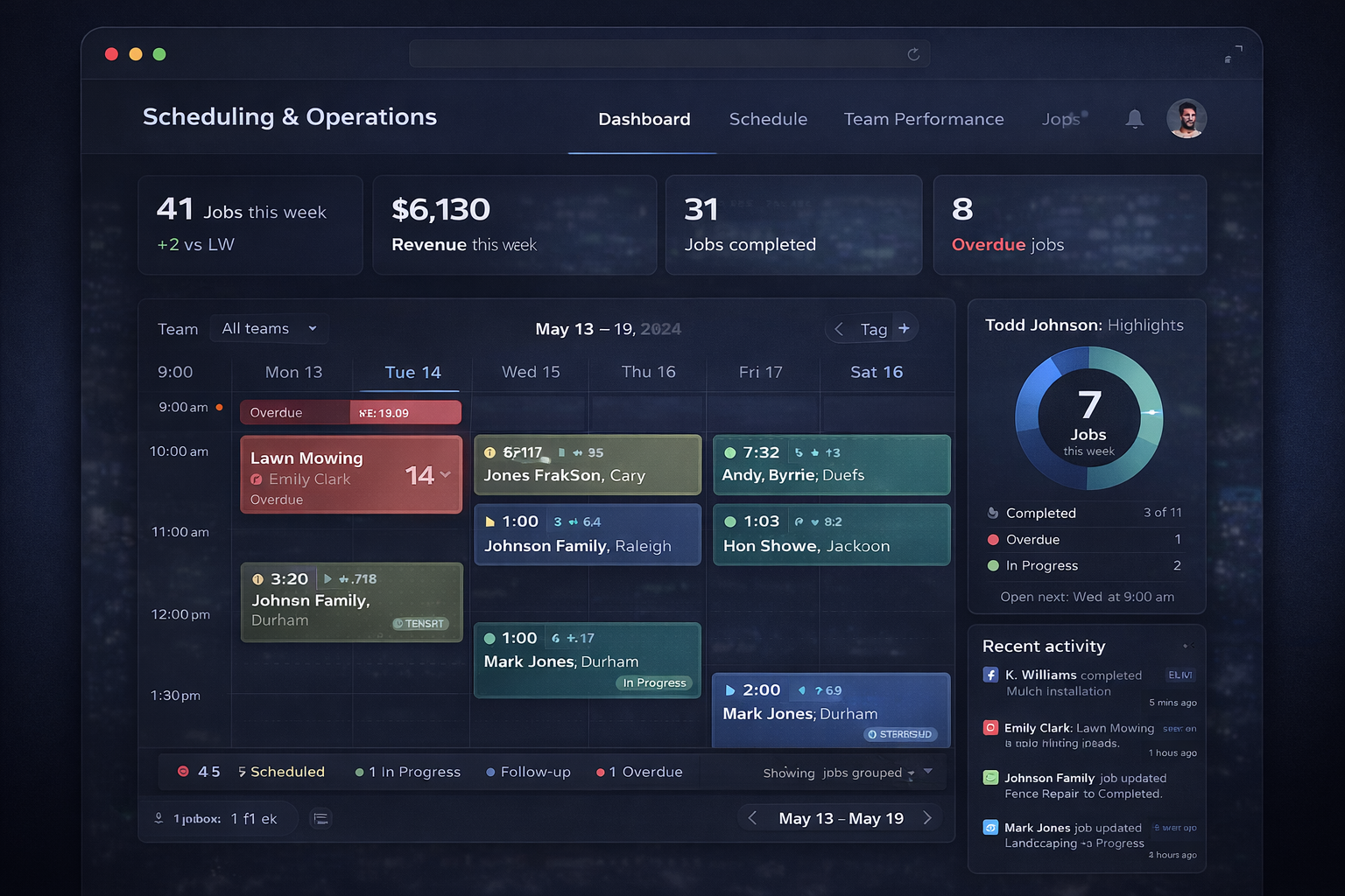 Operations and scheduling dashboard example screenshot